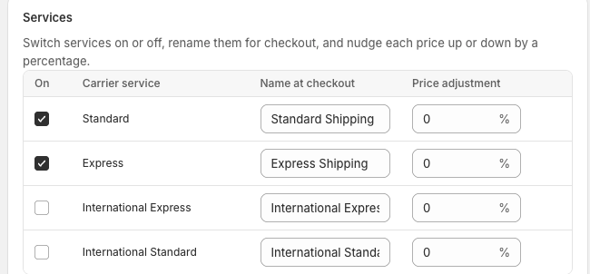 The Services table: each service switched on or off, renamed, and nudged by a percentage